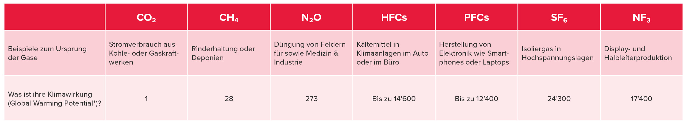 Organisatorische-Systemgrenzen